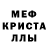Мефедрон VHQ Lyudmilka Pavlova